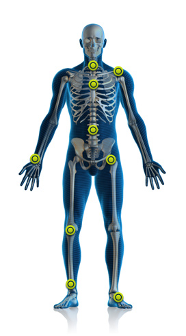 Lexaray Body X-Ray - DMC Primary Care