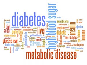 Diabetes Management