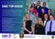 Twelve DMC Physicians Honored as “Top Doctors” for 2025